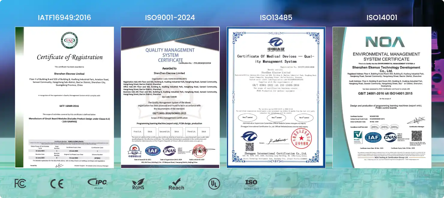 Elecrow-Certificate