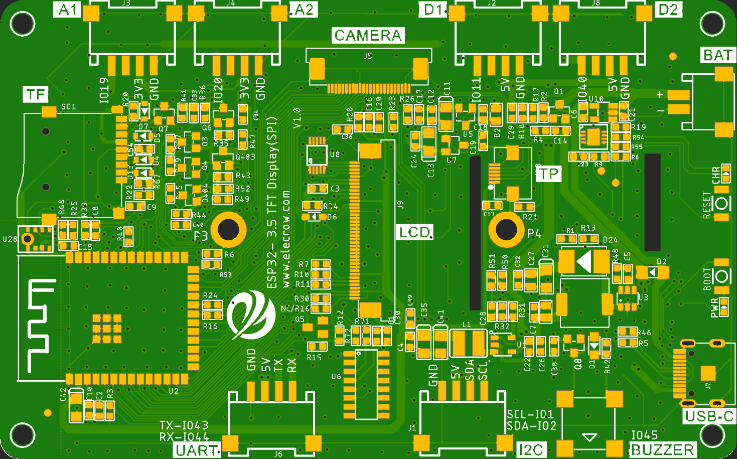 spi-layout