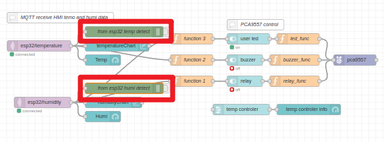 debug-node