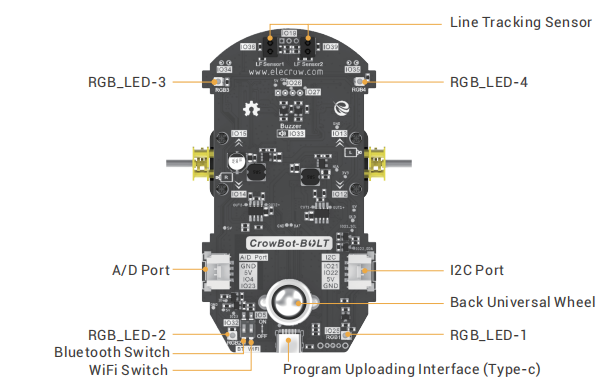 Crowbot-bolt-BACK-OVERVIEW.png