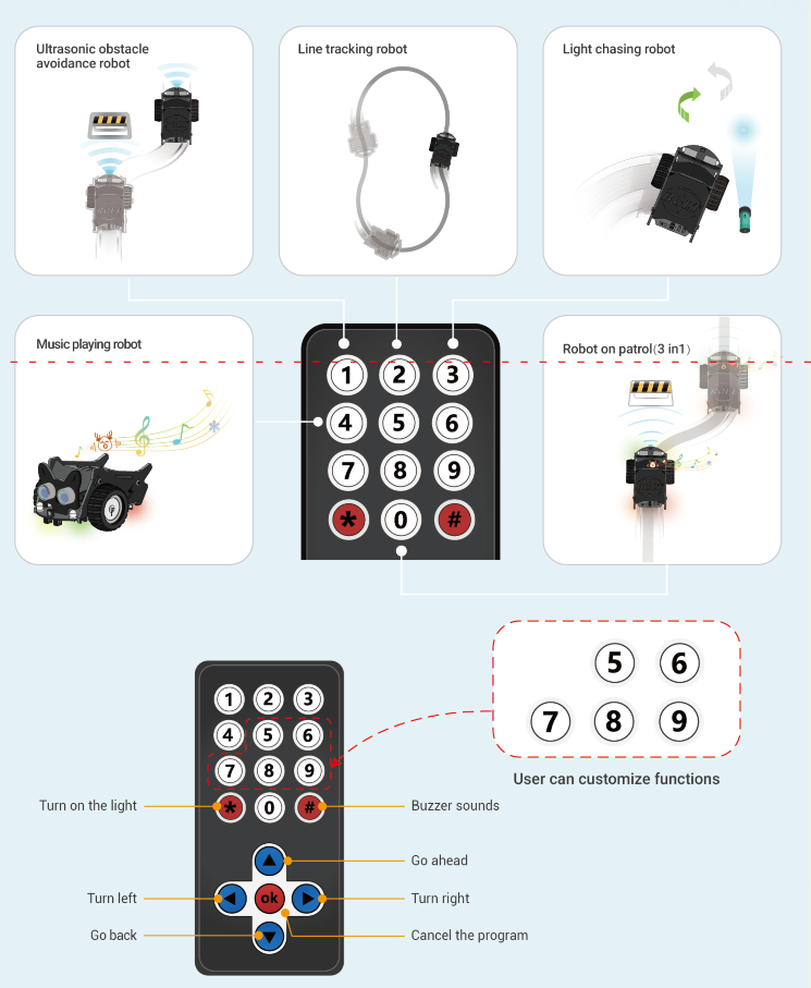 Crowbot-bolt-factory procedures1.png