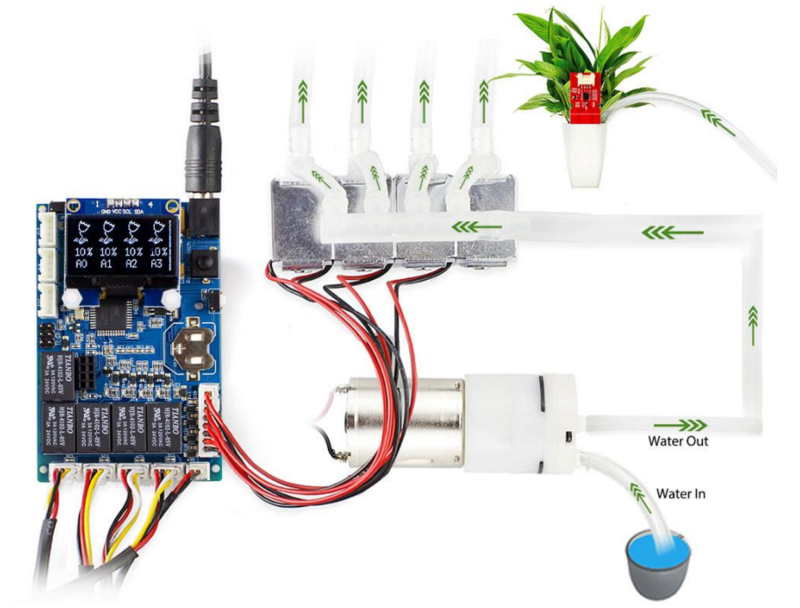 Smart pump shield step4.png