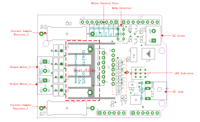 Motor Shield interface.png