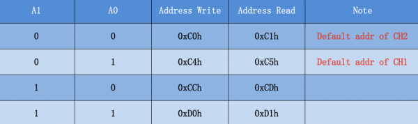 I2C motor 10.png